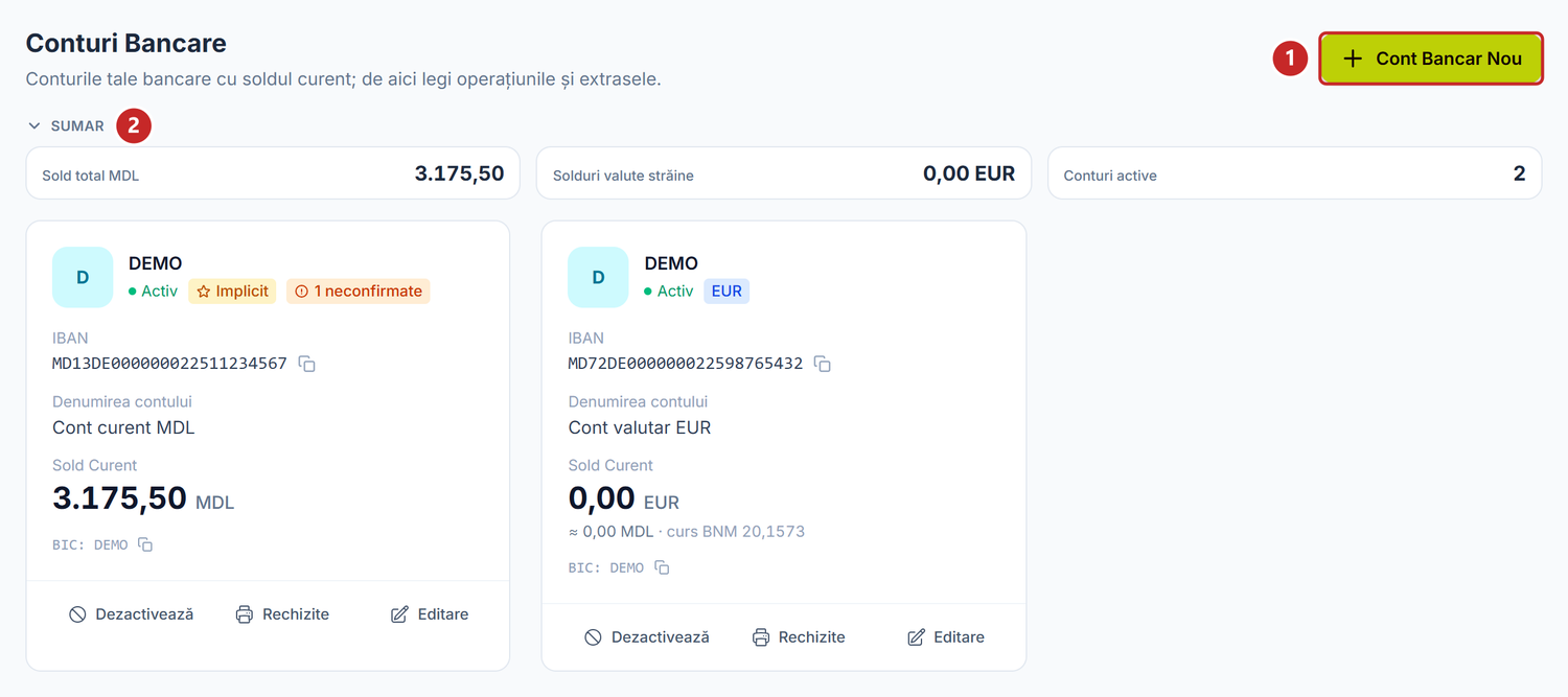 Lista conturilor bancare