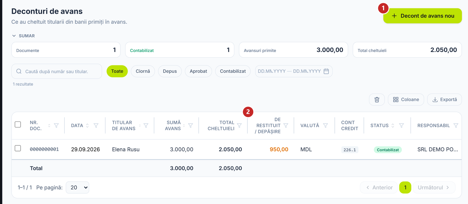 Lista deconturilor de avans