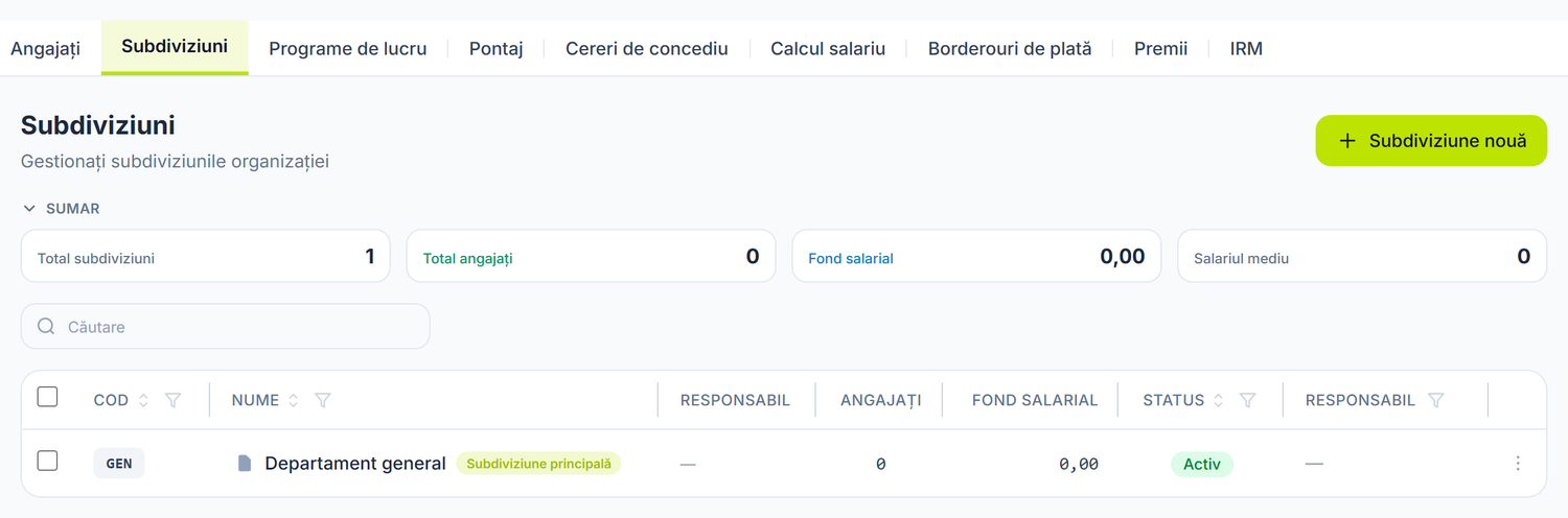 Lista subdiviziunilor
