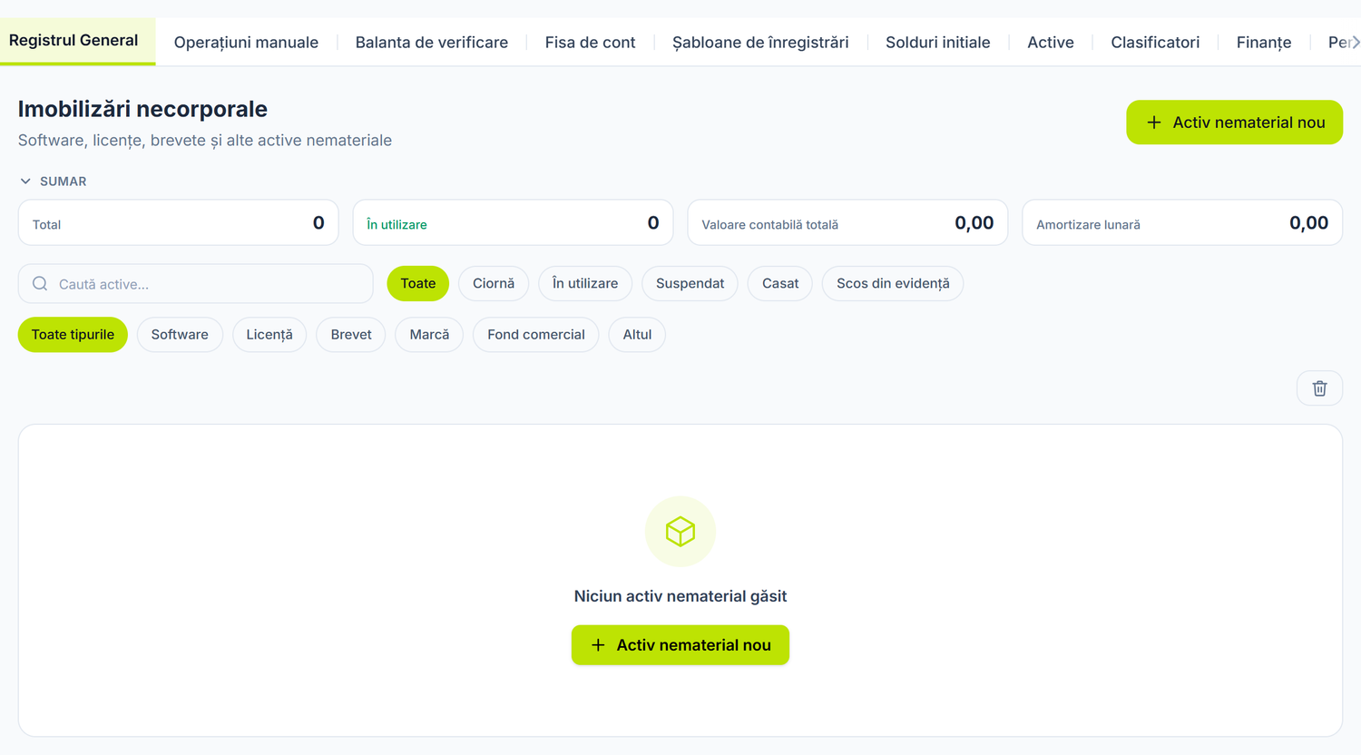 Lista imobilizărilor necorporale