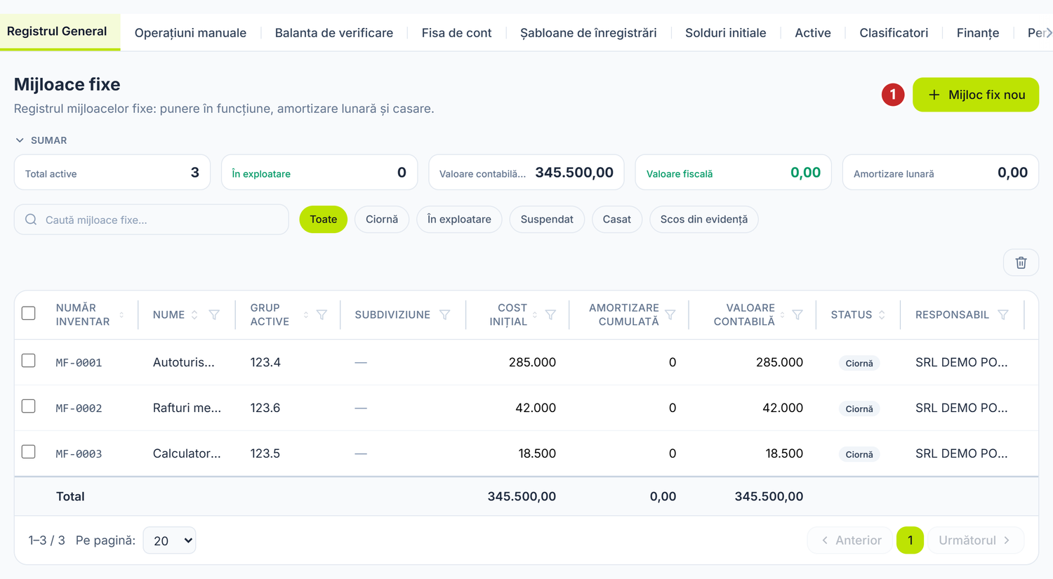 Lista mijloacelor fixe