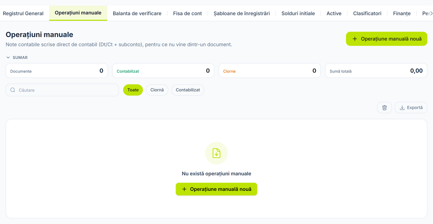 Lista operațiunilor manuale