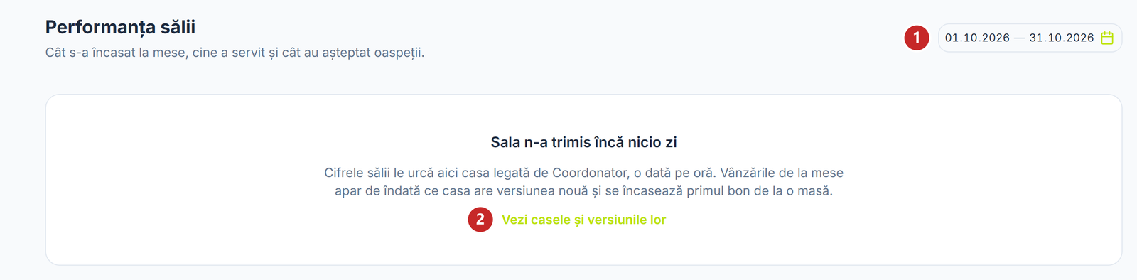 Performanța unui local care n-a trimis încă nicio zi