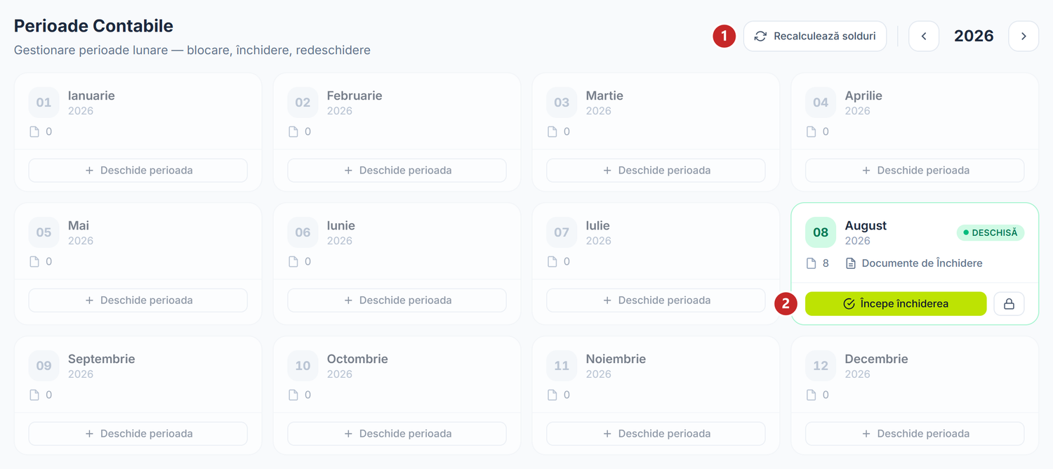 Perioadele contabile ale anului