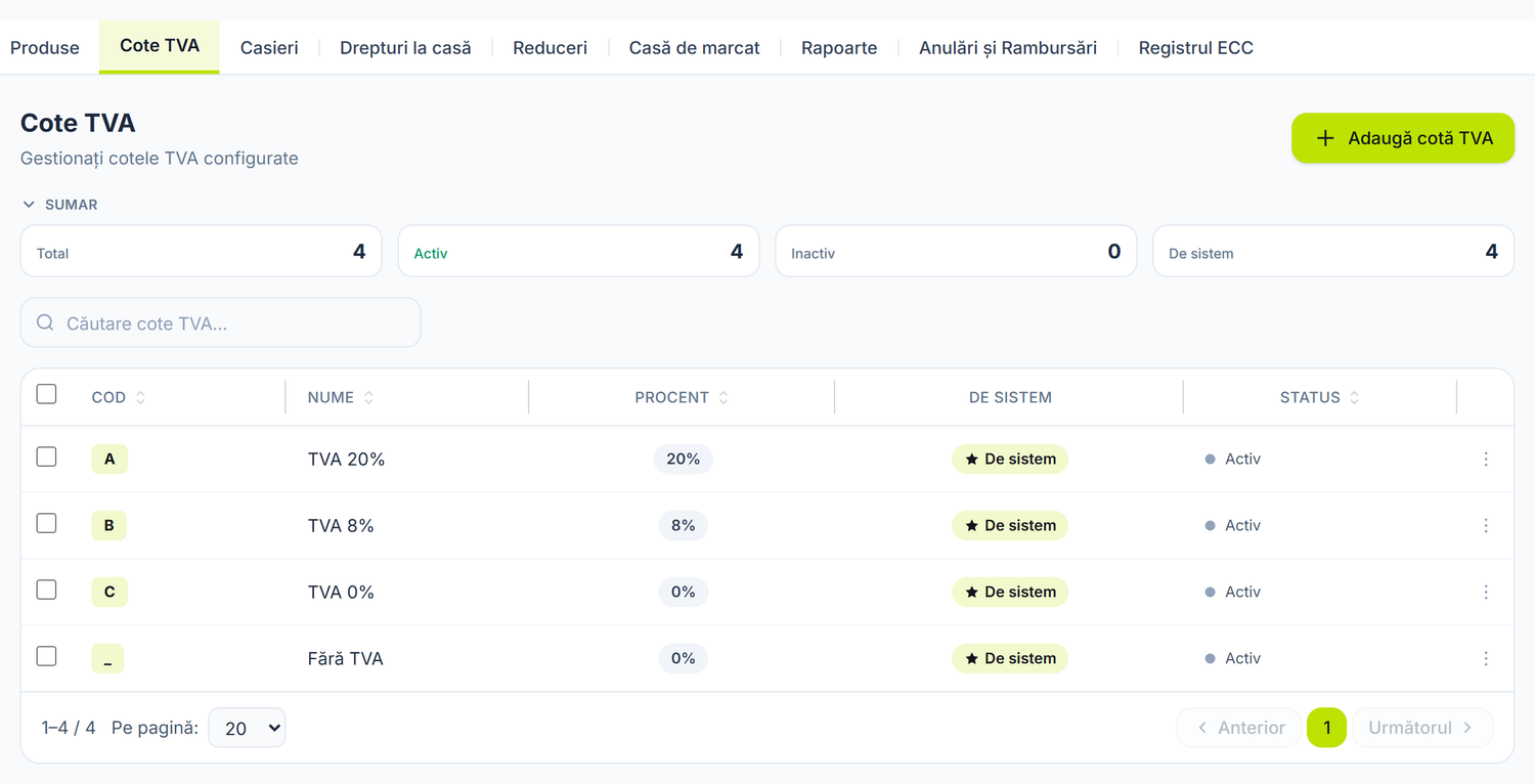 Cotele de TVA configurate