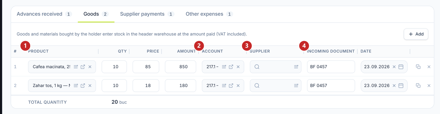 The Goods tab