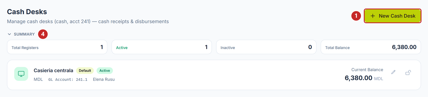 The cash desk list, with the create button marked