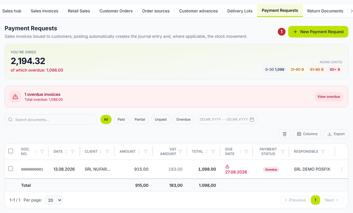 The list of payment requests