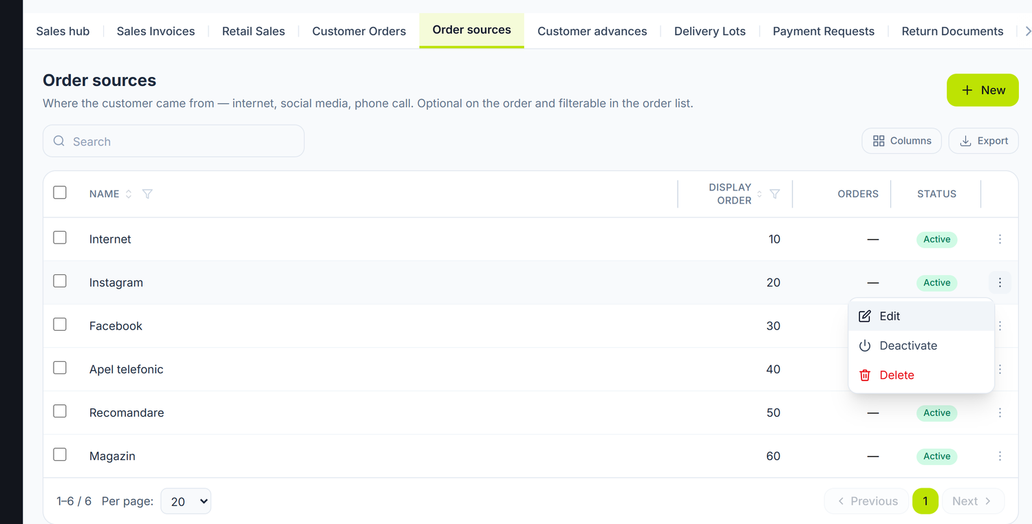 The row menu, with Edit, Deactivate and Delete