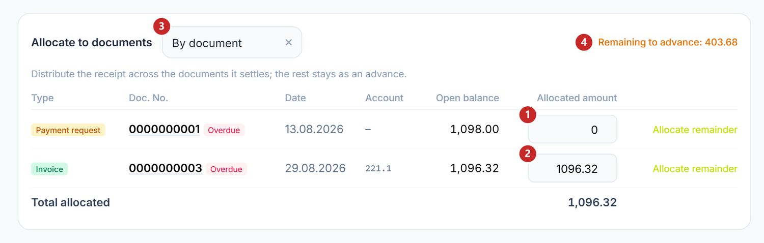The allocation put on the invoice, with the rest as an advance