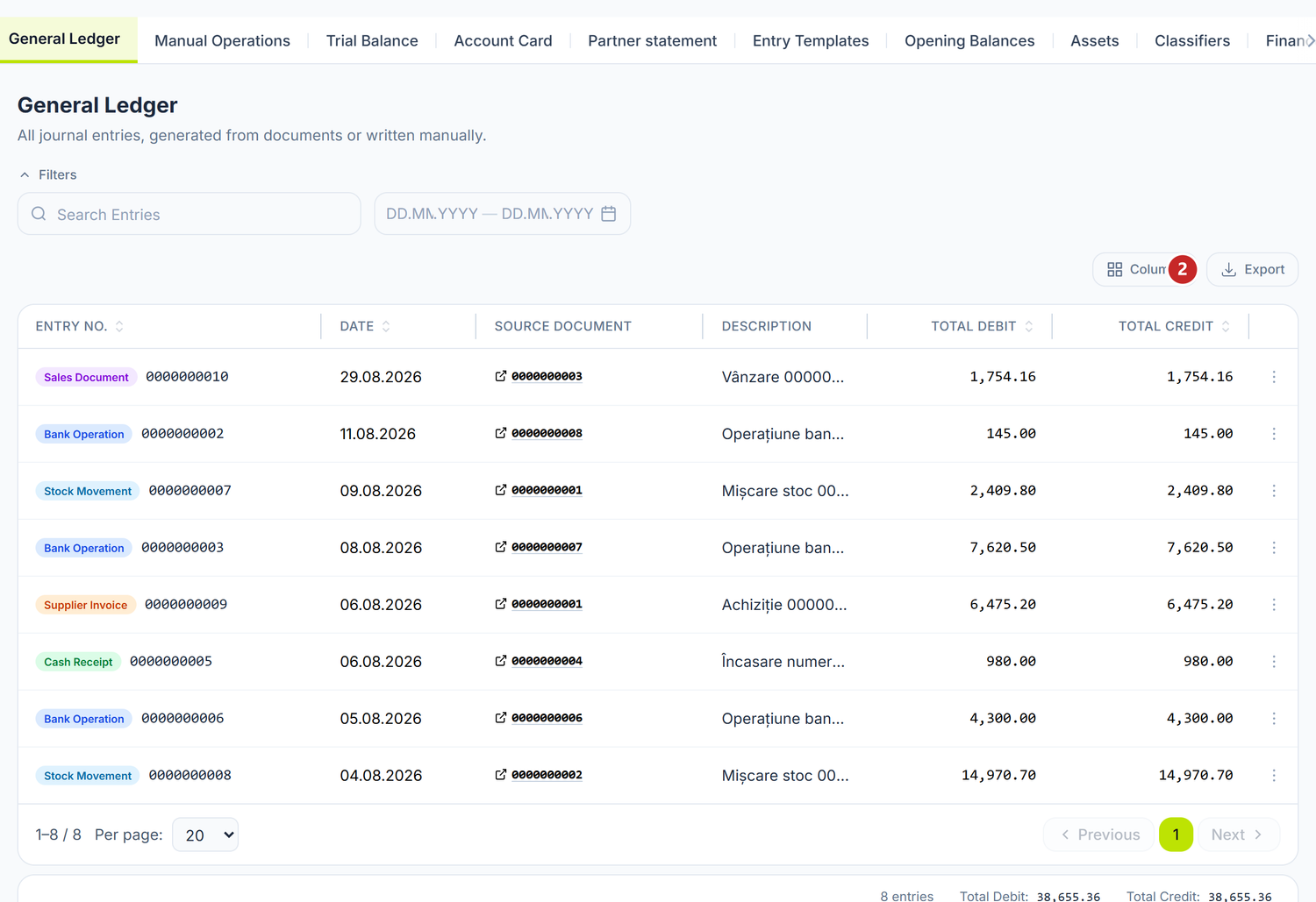 The general ledger, with the entries of the month