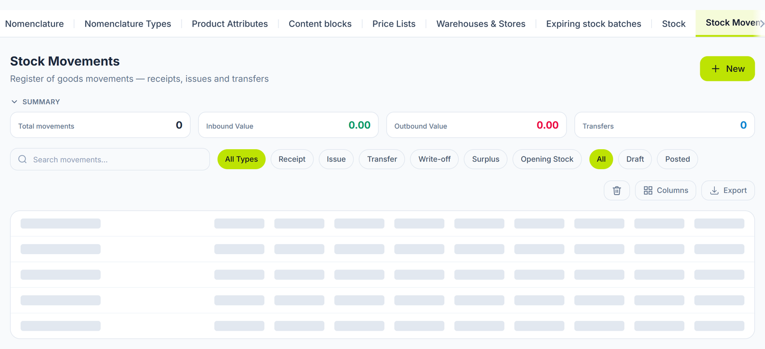 The stock movement register