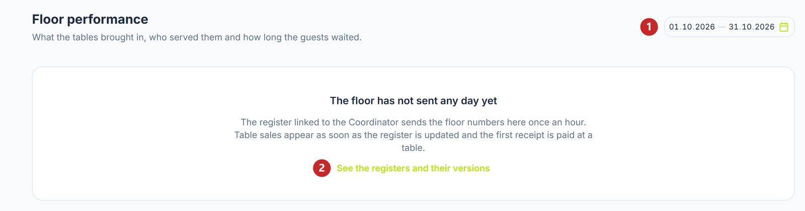 The performance of a venue that has not sent any day yet