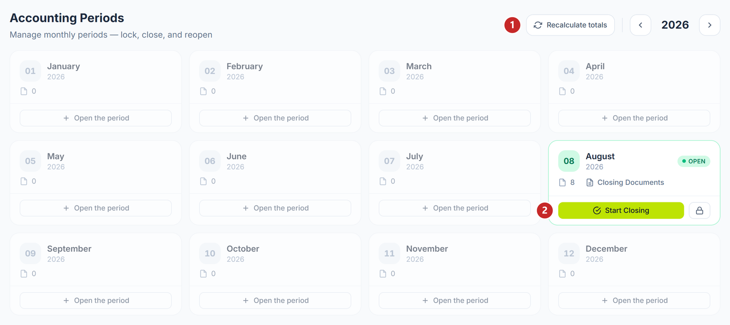 The accounting periods of the year