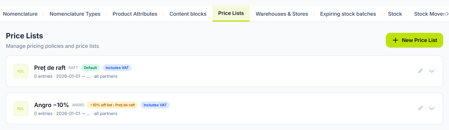 The price lists