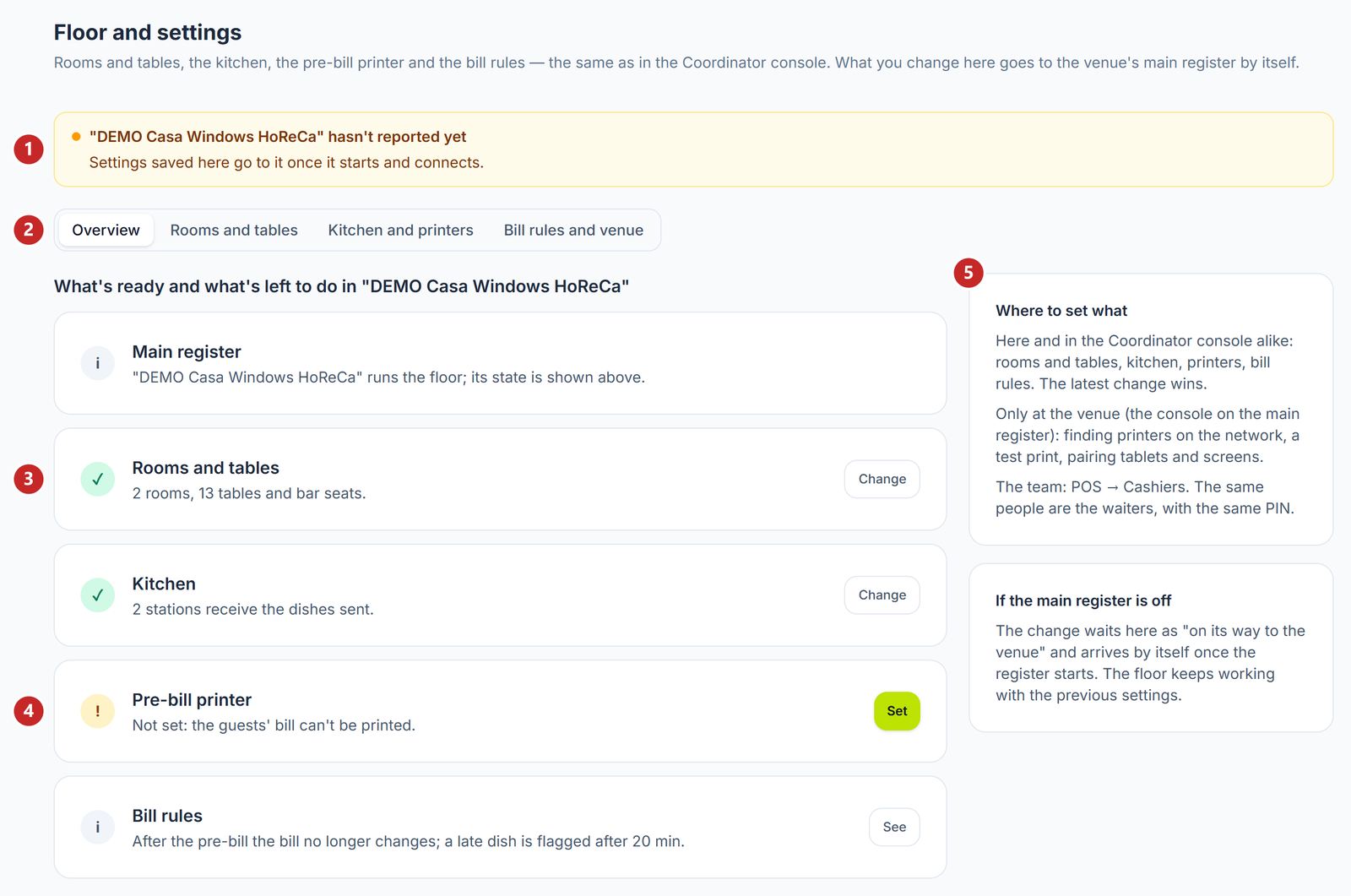 The "Overview" page: the state of the main register and what is left to do