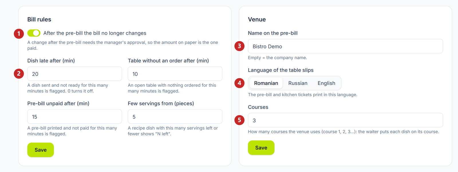 The bill rules and the venue data