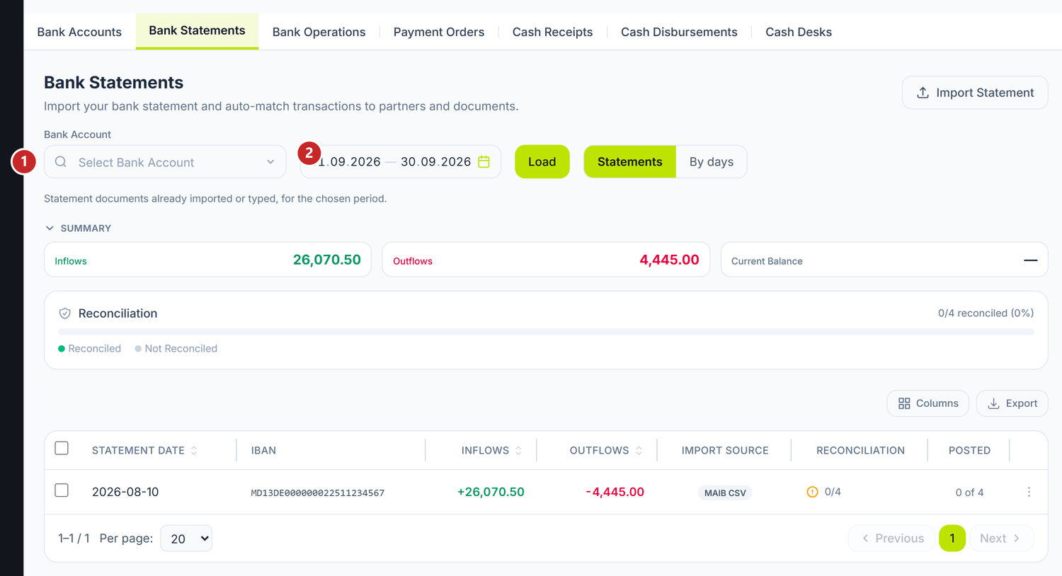 The empty statement for a day: the header, the buttons and the three balance cards