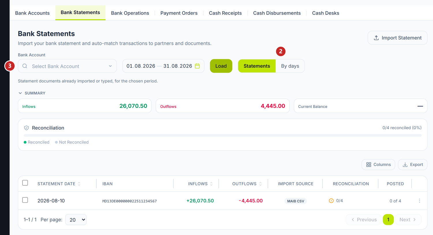 The statement list with the toggle on: the New statement button and the By days view