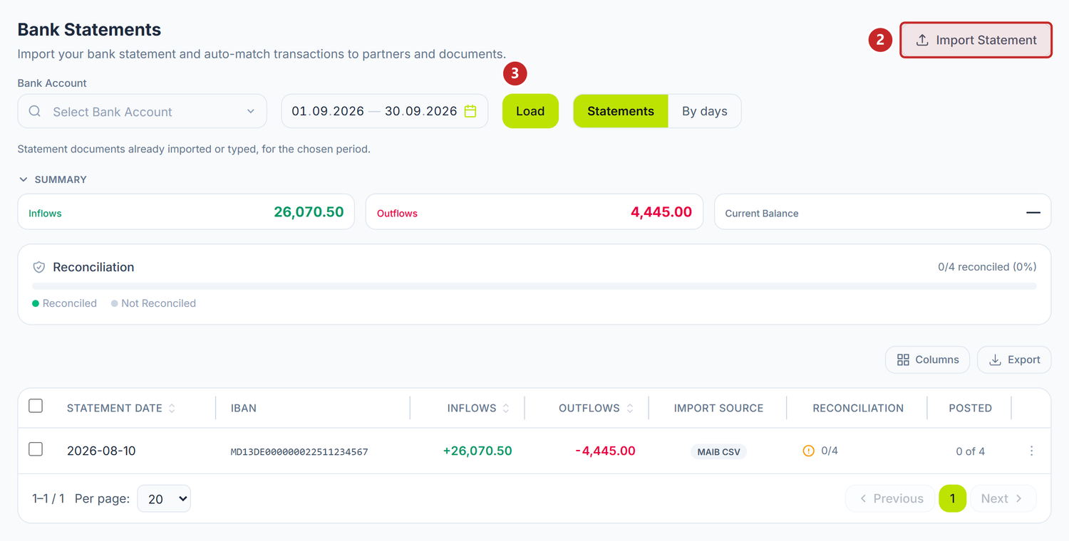 The bank statement list, with the account selector, the import button and the Load button