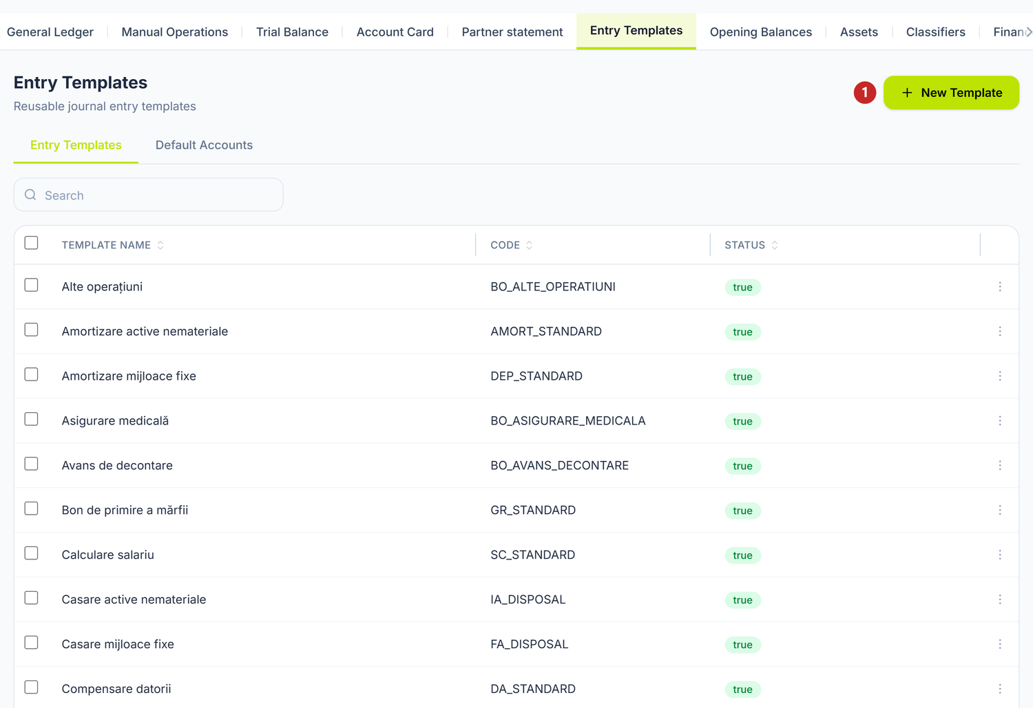 The list of entry templates