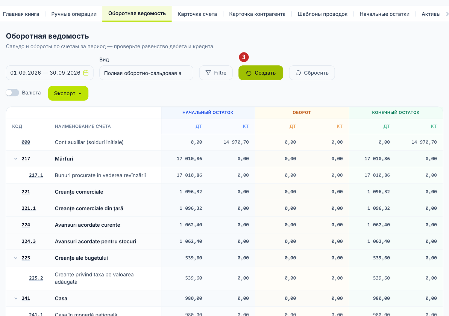 Построенная оборотно-сальдовая ведомость