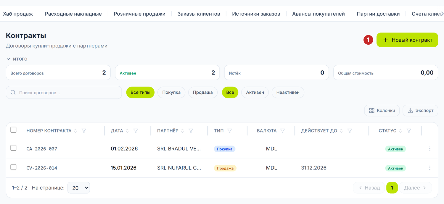 Список договоров