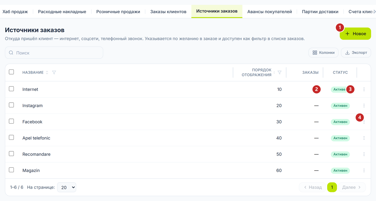 Список источников заказов, с колонкой Заказы и состоянием каждой строки