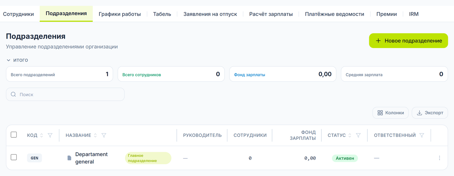Список подразделений