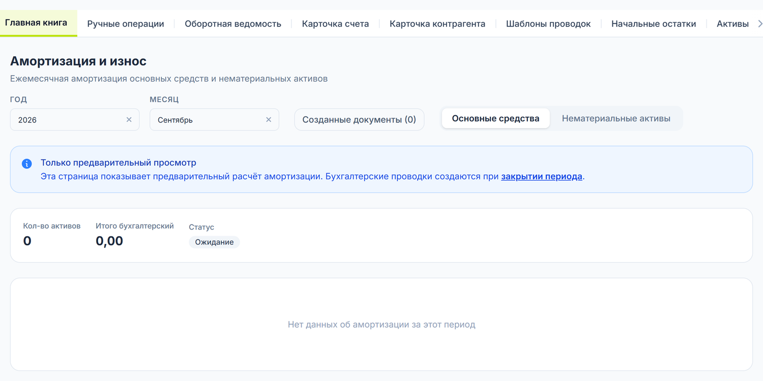 Документы ежемесячной амортизации