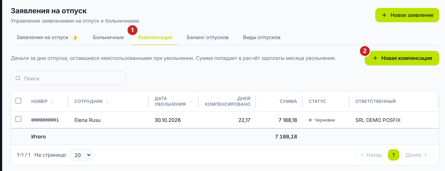 Вкладка «Компенсации», с пометками
