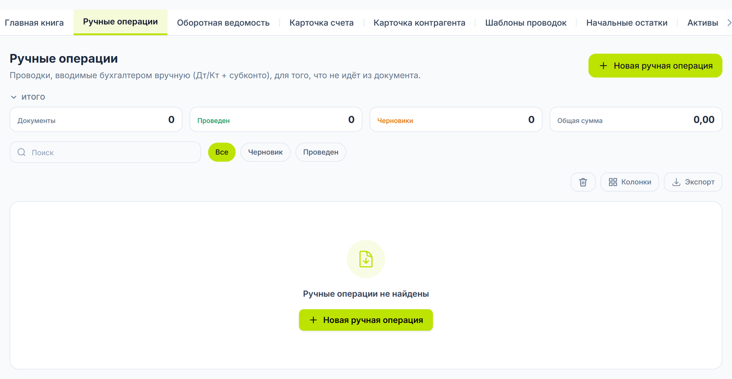 Список ручных операций