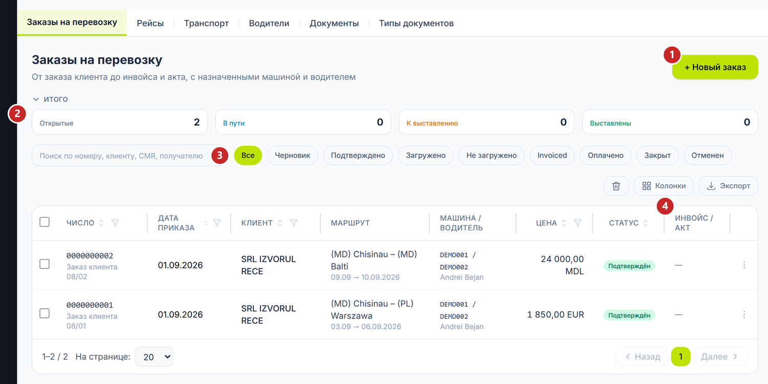 Список заказов на перевозку: маршрут, машина и статус