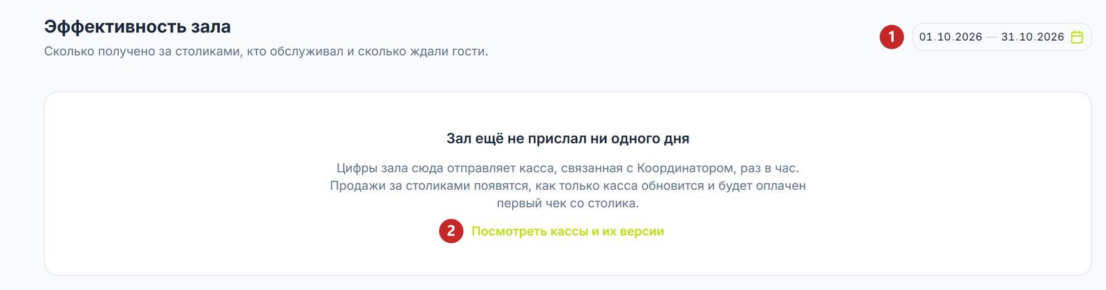 Эффективность заведения, которое ещё не прислало ни одного дня