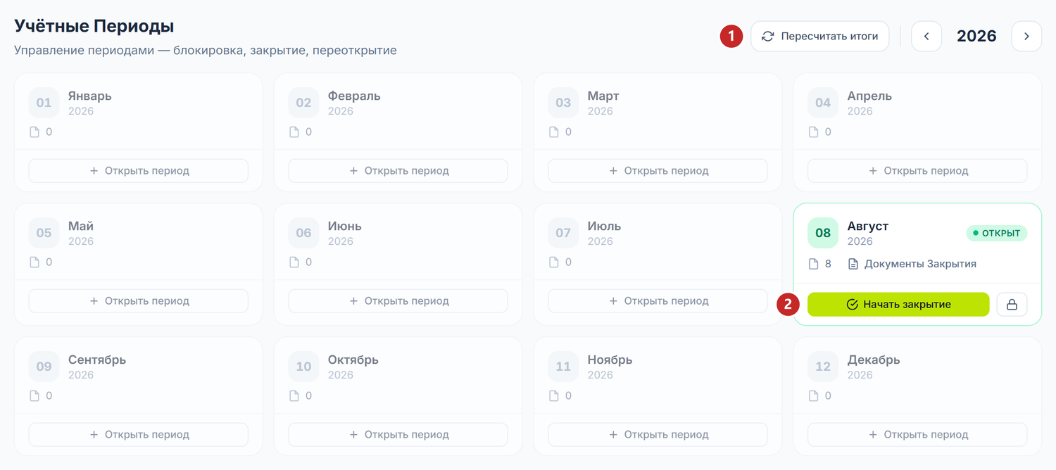 Учётные периоды года