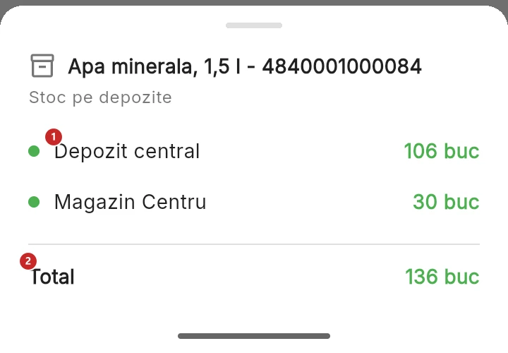 Stocul unui produs