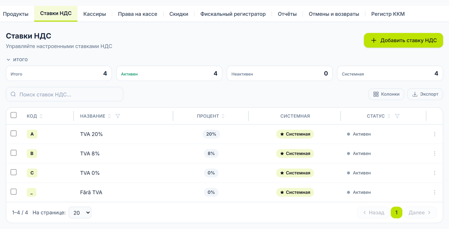 Настроенные ставки НДС